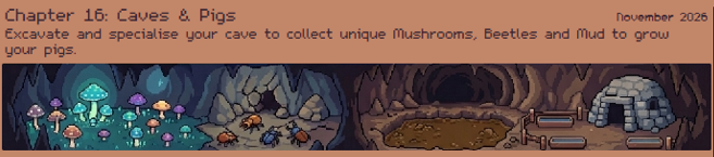 A pixel art game update titled 'Chapter 15: Caves & Pigs' dated November 2026, showing a cave scene with glowing mushrooms, beetles, a mud pit, and a stone hut, with text explaining cave excavation for collecting mushrooms, beetles, and mud.