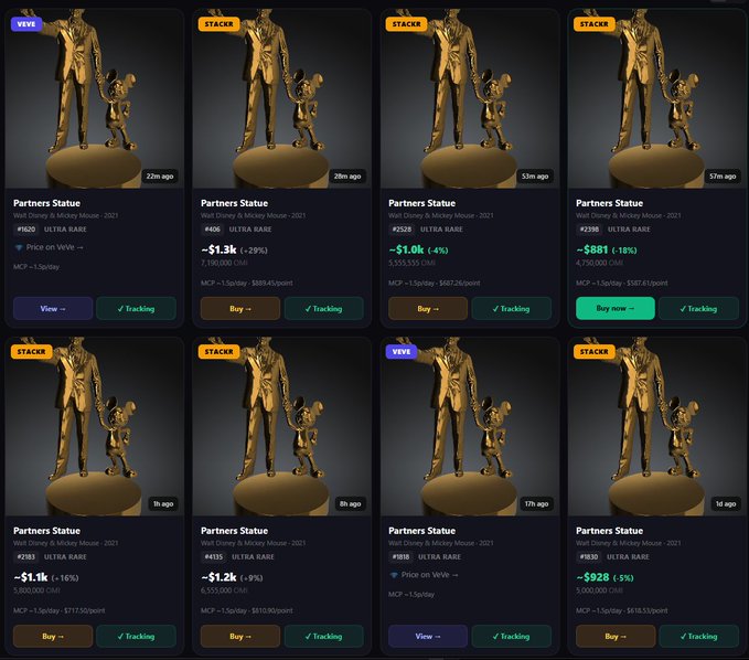 A marketplace interface showing multiple listings for 'Partners Statue - Walt Disney & Mickey Mouse - 2021' with various prices in ULTRA RARE status and 'Buy' or 'View' options.