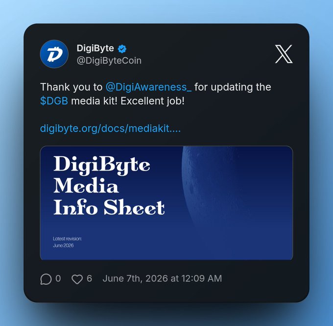 The image appears to be a social media post with a Twitter account named 'digibyte' followed by an article posted by @DIGIBYTEcoin at around 6:30am on June 7, 2026. The post is about the update in the $GDB Media Kit and is part of their Social Awareness Campaign for users to thank them for updating it with a new media kit that includes the summary provided below.