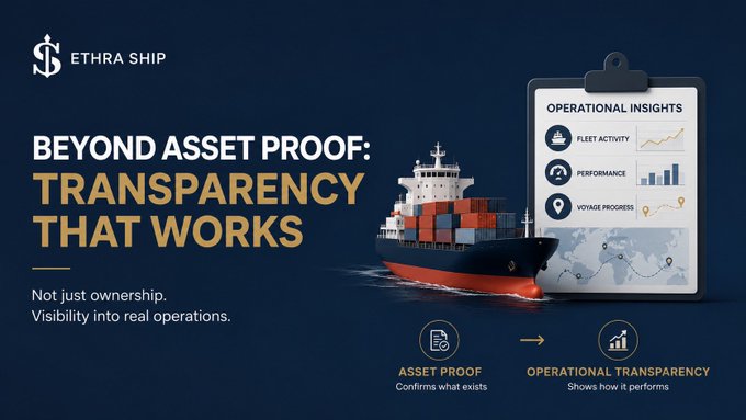A promotional graphic for Ethra Ship featuring a container ship alongside an "Operational Insights" dashboard displaying fleet activity, performance, and voyage progress, with the tagline "Beyond Asset Proof: Transparency That Works" contrasting "Asset Proof" (confirms what exists) against "Operational Transparency" (shows how it performs), visually reinforcing the post's emphasis on real-time operational data as a deeper layer of value beyond mere asset verification in RWA.