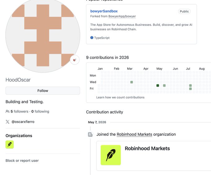 A GitHub profile for user HoodOscar (@oscarxfierro) showing a forked repository 'bowyerSandbox' for building AI businesses on Robinhood Chain, with a contribution chart showing 9 contributions in 2026 and recent activity joining the Robinhood Markets organization.
