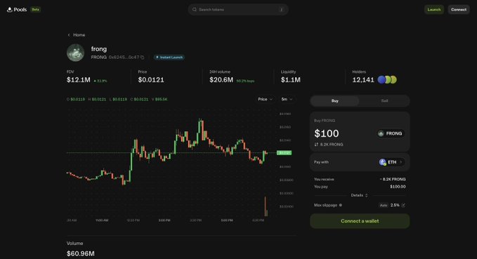 A screenshot of a cryptocurrency trading interface on the 'Pools' platform displaying the token 'FRONG' with a price of $0.0121, an FDV of $12.1M, and a trading chart.