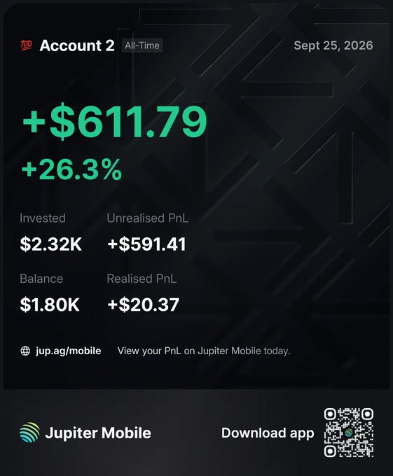 A Jupiter Mobile account screenshot showing Account 2 with +$611.79 (+26.3%) gains, $2.32K invested, and $1.80K balance as of Sept 25, 2026.