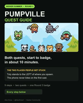 A quest guide image titled "PUMPVILLE QUEST GUIDE" for Seeker Summer Round 3, showing pixel art characters and instructions stating "Both quests, start to badge, in about 10 minutes," with notes on where players commonly get stuck and that the guide covers 9 steps across two quests. The image directly supports the accompanying post by visually outlining the step-by-step walkthrough for completing the Pumpville dApp quests.