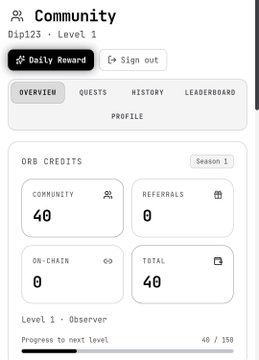 The image shows a Community dashboard for user "Dip123" at Level 1 (Observer) within the Orbinum Network, displaying 40 ORB credits earned entirely from community engagement (0 from referrals and 0 on-chain) with 40/150 progress toward the next level. This illustrates the post's tip about earning the confirmed $ORB airdrop through free, quick participation in the Orbinum Testnet community activities.