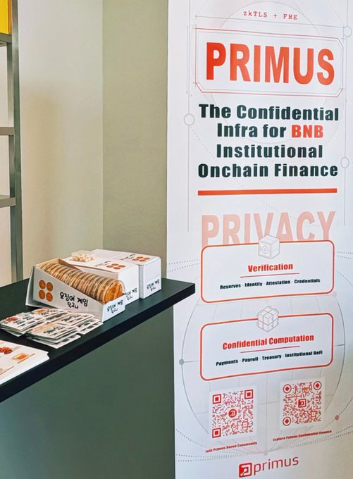 A poster for “PRIMUS” titled “The Confidential Infra for BNB Institutional Onchain Finance,” with sections labeled “PRIVACY,” “Verification,” and “Confidential Computation,” plus QR codes near the bottom.