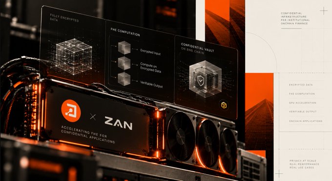 A promotional graphic for ZAN, featuring a black and orange color scheme with text highlighting confidential infrastructure for institutional DeFi and finance, alongside labels like 'Fully Encrypted Data,' 'FHE Computation,' and 'Confidential Vault on the Chain.'