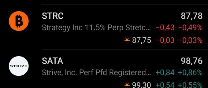 The image shows stock quotes for STRC (Strategy Inc 11.5% Perp Stretch) at $87.78, down 0.49%, and SATA (Strive, Inc. Perf Pfd Registered) at $98.76, up 0.86%, illustrating the post's observation that SATA is closer to reaching par ($100) than STRC, which the author notes will signal a return to a Bitcoin bull trend.