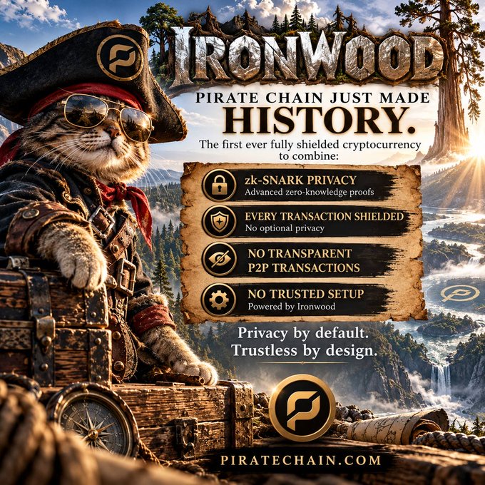 An advertisement for 'IRONWOOD' cryptocurrency by Pirate Chain, featuring a cat dressed as a pirate and listing features like 'zk-SNARK PRIVACY' and 'NO TRANSPARENT P2P TRANSACTIONS'.