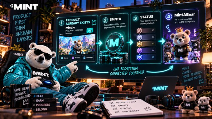 A polar bear mascot in a teal "MINT" hoodie sits before screens displaying "MINT" ecosystem content, including "MintABear" NFT characters and phrases like "ONE ECOSYSTEM CONNECTED TOGETHER".