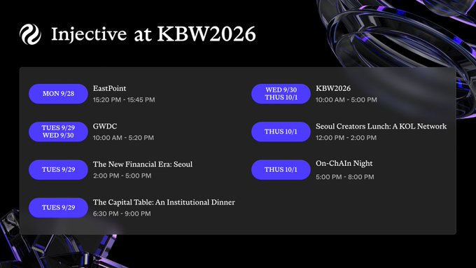 An event schedule for Injective at KBW2026 listing events like EastPoint, GWDC, The New Financial Era: Seoul, and The Capital Table, taking place from September 28 to October 1.
