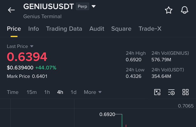 ursdt Genius Trading Terminal screen, displaying a black background with red text and numbers, including "Genius trading terminal" and "Price", as well as the current price of Bitcoin at 0.634,038M.