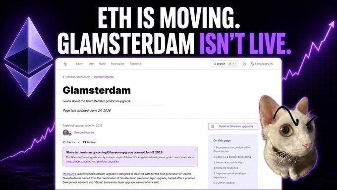 A meme image featuring the Ethereum logo, a screenshot of the "Glamsterdam" Ethereum roadmap page last updated June 24, 2026, a cat with a unibrow, and an upward price chart, overlaid with the text "ETH IS MOVING. GLAMSTERDAM ISN'T LIVE." The image humorously highlights that despite ETH's current price momentum, the long-awaited Glamsterdam protocol upgrade remains delayed, complementing the post's observation about ETH outpacing BTC and echoes of 2022's setup where ETH/BTC rallied before BTC bottomed.