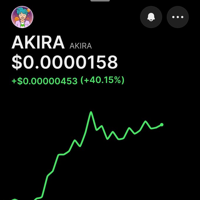 A screenshot of a cryptocurrency tracking app shows the token 'AKIRA' with a price of $0.0000158 and a daily increase of +$0.00000453 (+40.15%) displayed with a green upward trend chart.