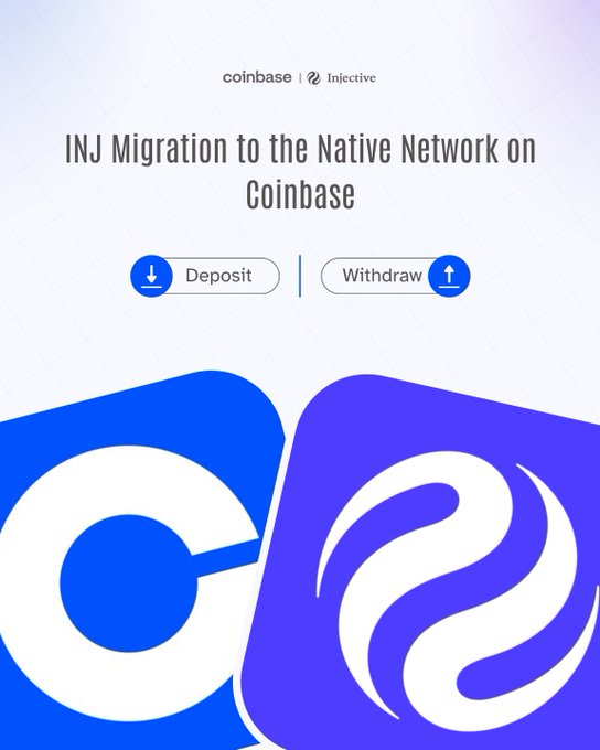 The image shows two blue and white icons with the text "coinbase" written below them, along with a description that reads "INJ MIGRATION TO THE NATIVE NETWORK ON COINBASE". The image also includes a small illustration of an icon representing the native network on Coinbase. The post is titled "Coinbase INJ Migration to the Native Network On Coinbase", and it highlights how the migration will affect the native network, emphasizing its significance in the context of the coinbase platform.