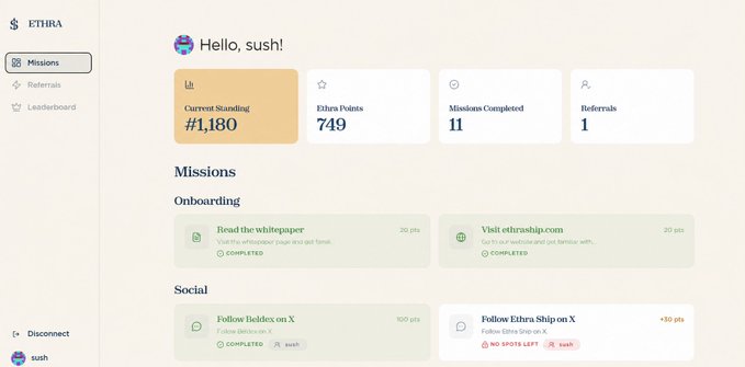 A screenshot of a dashboard for $ETHRA showing a user named 'sush' with a standing of #1,180, 749 Ethra Points, 11 Missions Completed, and 1 Referral, with completed and uncompleted missions listed below.