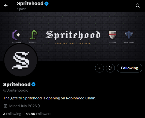 The image shows the Twitter/X profile of Spritehood (@Spritehoodio), a pixel art-themed project on Robinhood Chain featuring four factions, with 13.8K followers and a single post. The profile's gothic pixel logo and faction emblems (Hardcore, Wisdom, Honor, Main Quest) align with the NFT collection hype described, though specific details on securing a spot aren't visible beyond following the accounts.