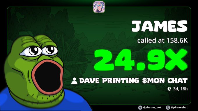 A Pepe the Frog graphic celebrates 'JAMES called at 158.6K' achieving a 24.9x return on 'DAVE PRINTING $MON CHAT' over 3 days and 18 hours, credited to @phanes_bot.