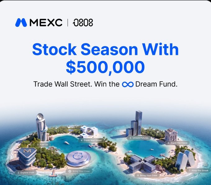 A MEXC promotional graphic advertising 'Stock Season With $500,000' featuring the tagline 'Trade Wall Street. Win the ∞ Dream Fund,' with an illustration of islands showing numbered trading challenges.