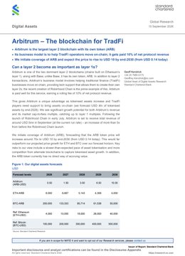 A Global Research note from Stifel Nicolaus, dated 21 November 2022, displays a financial table titled "Arbitrum – The blockchain for TradFi," showing assets like ETH/USDC, BTC/ARB, and ETH/RHUB with deposits ranging up to 209,000. The document supports the post's claim by highlighting Arbitrum's ($ARB) role in TradFi infrastructure and suggesting $RHUB will benefit from capturing $ARB's growth.
