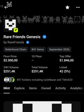 An NFT marketplace screenshot showing the 'Rare Friends Genesis' collection by RareFriends on the Robinhood Chain, with a floor price of $2,000.00, top offer of $1,846.00, and a total volume of $251.4K.
