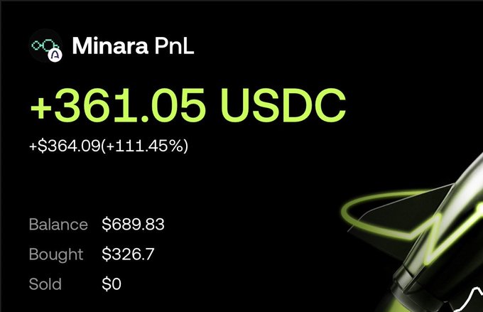 The image displays a "Minara PnL" trading summary showing a profit of +361.05 USDC (+$364.09/+111.45%), with a balance of $689.83, $326.7 bought, and $0 sold. This visually confirms the post's claim of making $360 in profit, likely from the mentioned $ARC trade, celebrating the successful gains.