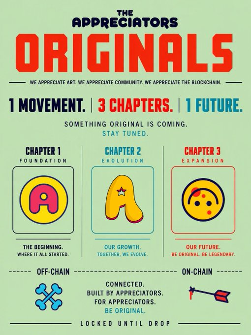 Promotional infographic for 'THE APPRECIATORS ORIGINALS' outlining '1 MOVEMENT, 3 CHAPTERS, 1 FUTURE' with sections labeled Foundation, Evolution, and Expansion, marked 'LOCKED UNTIL DROP'.