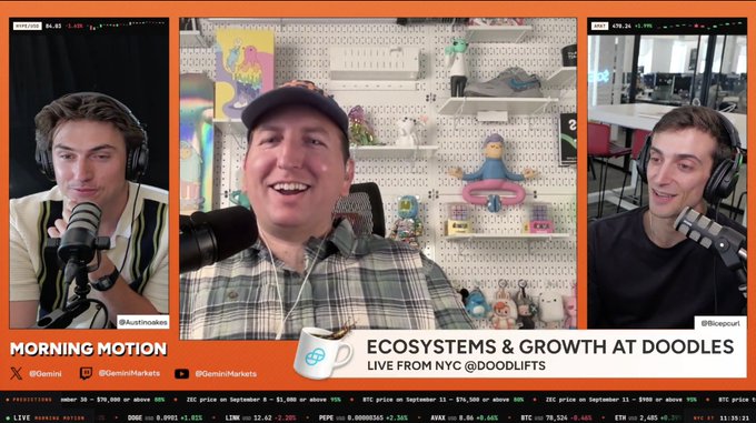 A live stream screenshot titled 'MORNING MOTION' featuring three people on a podcast/video call about 'ECOSYSTEMS & GROWTH AT DOODLES' with crypto ticker information at the bottom.
