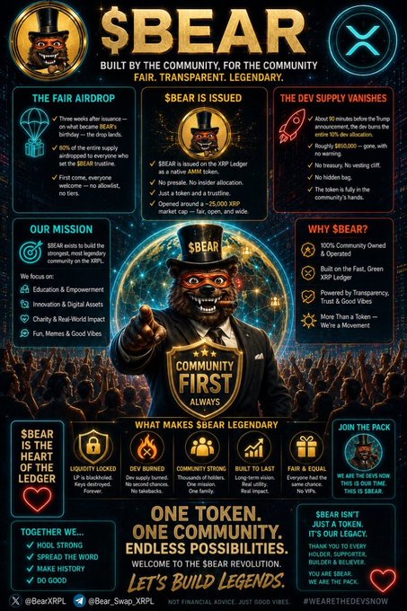 A promotional infographic for the "$BEAR" token on XRP, built by the community, detailing a fair airdrop, dev supply burn, community mission, and the tagline "Let's Build Legends."