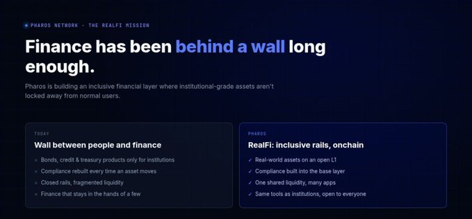 A slide titled 'Finance has been behind a wall long enough' for Pharos Network, contrasting today's walled finance with RealFi's inclusive rails, onchain assets, and shared liquidity.