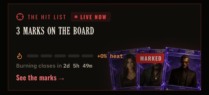 A digital interface titled 'THE HIT LIST' showing '3 MARKS ON THE BOARD' with character cards labeled 'LANDSCAPE LURKER', 'CEASELESS COIN', and 'JAILED FAT CAT' marked as 'MARKED'.