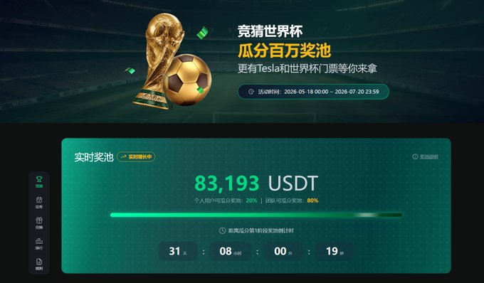 The image features an advertisement for a soccer game called "The Coin King's World Cup" that takes place at a stadium. The advertisement includes a gold trophy and a soccer ball, emphasizing the exciting nature of the event. The website displayed on the screen is in Chinese, which suggests it might be targeting a global audience or catering to international viewers.

The post encourages users to join the "Coin King's World Cup" prediction contest by entering their predictions for the outcome of the game. There are two options available: predicting the winner and predicting the runner-up position. The post also mentions that there is a prize pool exceeding 80,000 US dollars, which could be an enticing offer for participants to join the contest.
