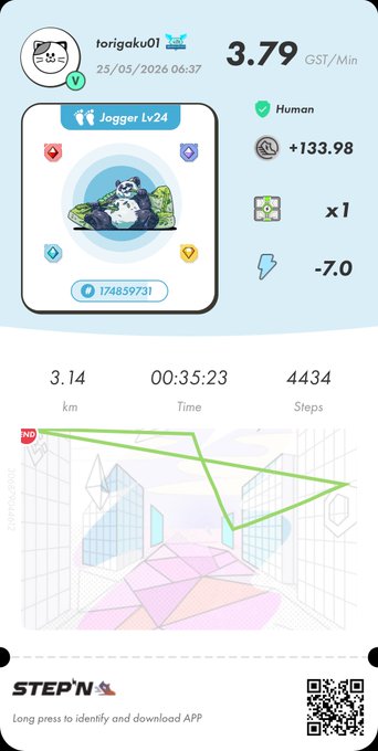 igor-gokule's fitness app displays a blue and white cartoon panda, green arrow, and pink triangle on the screen, with a map of a city skyline and distance markers.