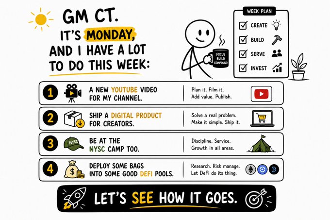 An illustrated weekly plan titled 'GM CT. IT'S MONDAY, AND I HAVE A LOT TO DO THIS WEEK:' listing tasks including creating a YouTube video, shipping a digital product, attending NYSC camp, and deploying capital into DeFi pools.