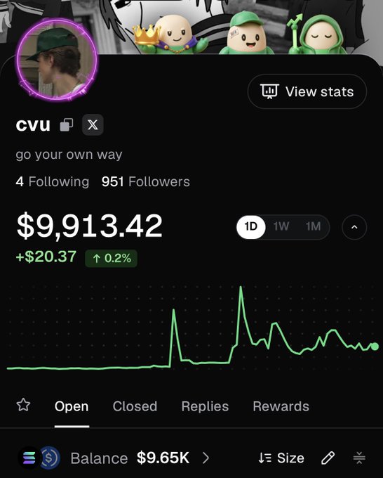 A social media profile for 'cvu' showing '4 Following, 951 Followers', a balance of '$9,911.42' (+$20.37, 0.2%), and a green chart on a dark background.