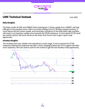 The image is a "LINK Technical Outlook" report dated June 26th, featuring a candlestick price chart with moving averages and a horizontal support level near $7.60. It includes daily and intraday thoughts from CryptoNerya, noting that LINK is currently trading at $7.60 with a $7.14 support level, and highlights a short setup opportunity if the price retests $7.60 resistance and breaks below $7.14 support.
