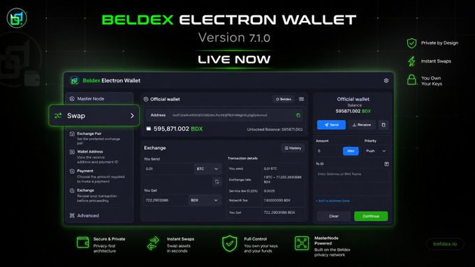 A promotional screenshot for the Beldex Electron Wallet Version 7.1.0, showing the dark-themed interface with Swap, Exchange, and Wallet Address features, highlighting $BDX with 7.68M total supply.