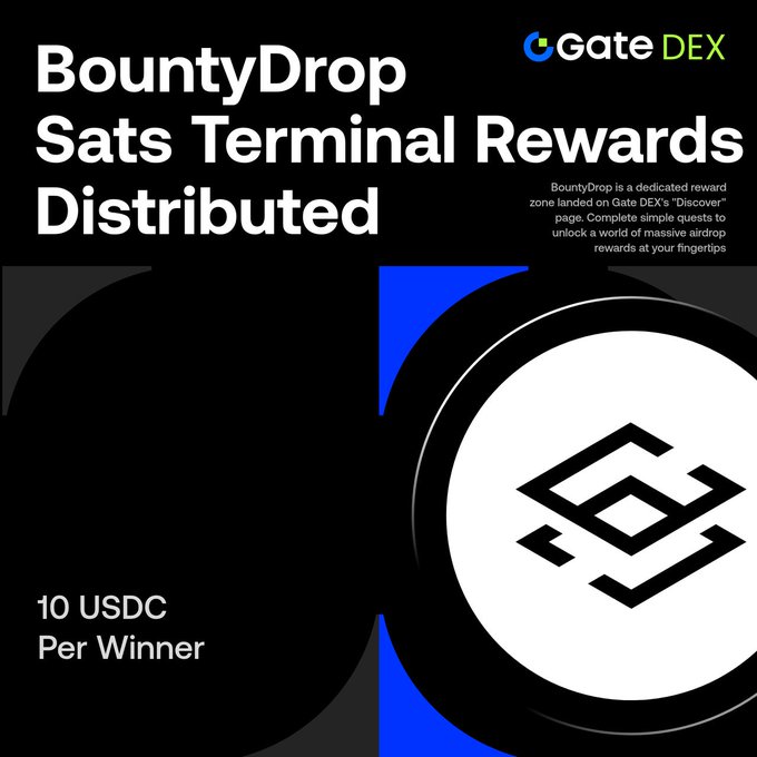 A promotional graphic from Gate DEX announces that "BountyDrop Sats Terminal Rewards Distributed," noting that 10 USDC has been awarded per winner through a rewards zone accessible via Gate DEX's Discover page. The image features the GateDEX logo in the top right and a large stylized "S" emblem, visually tying to the post confirming the campaign's completion and on-chain reward distribution.