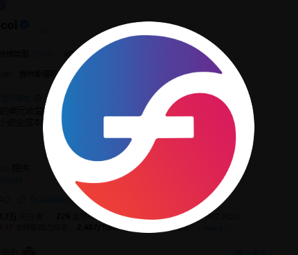A circular logo featuring a stylized "F" in blue and red gradient on a dark background, with partial text in the background showing references to "BTC," "ETH," and statistics like "1万关注" and "229." The bold, financial-themed icon visually reinforces the post's message about overlooked factors in DeFi leverage products, emphasizing collateral-earning potential beyond just leverage multiples and fees.