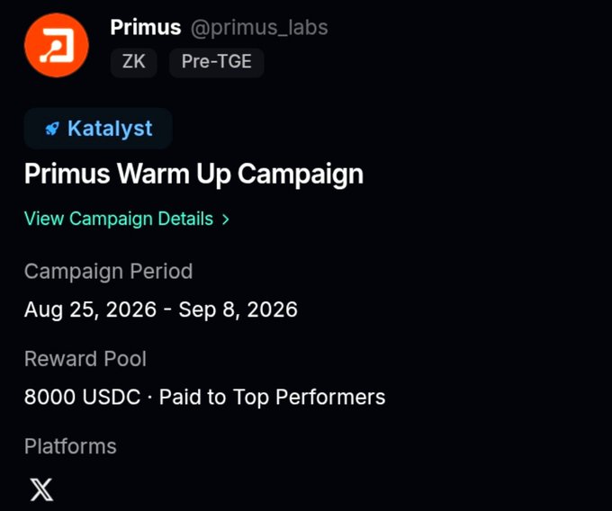 A promotional screenshot for "Primus Warm Up Campaign" by Primus (@primus_labs) on Katalyst, tagged as ZK and Pre-TGE, with a campaign period from Aug 25, 2026 - Sep 8, 2026, and an 8000 USDC reward pool paid to top performers on X platform.