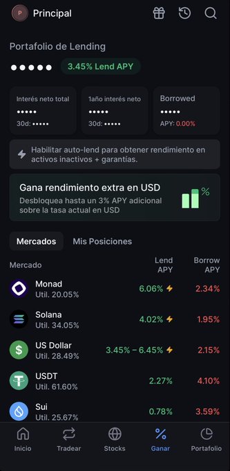 A mobile app screen titled 'Principal' showing a 'Portafolio de Lending' with 3.45% Lend APY, displaying markets like Monad, Solana, US Dollar, USDT, and Sui with their respective Lend and Borrow APY rates.