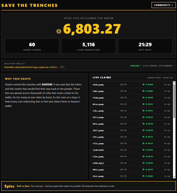 A screenshot of a website titled 'SAVE THE TRENCHES' displaying 'TOTAL FEES RECLAIMED FOR ANSEM' with a total of '6,803.27', 60 tokens claimed, 5,116 claim transactions, and a live claims list on the right.