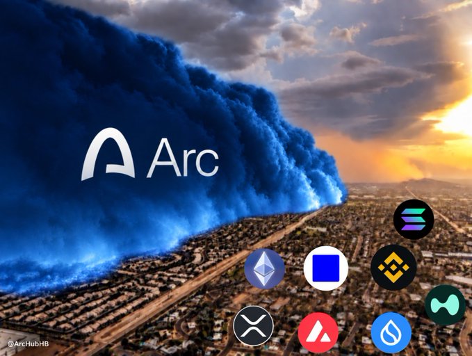 An Arc-branded graphic showing a massive dark blue cloud rolling over a sprawling cityscape at sunset, with various cryptocurrency logos (ETH, SOL, BNB, XRP, AVAX, SUI, etc.) displayed in the foreground. Watermarked @ArcHubHB.