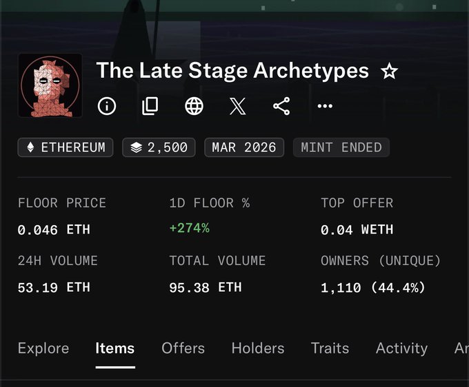 A dark-themed NFT collection page titled 'The Late Stage Archetypes' on Ethereum, showing a floor price of 0.046 ETH and 1,110 unique owners.