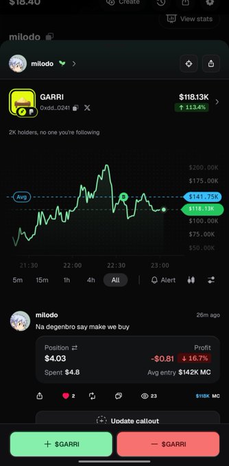 Screenshot of a crypto trading app showing the GARRI token at $118.13K with a 113.4% increase, displaying a price chart and a position showing -$0.81 profit.