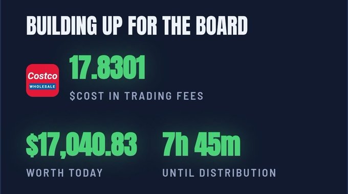 A dark graphic titled 'BUILDING UP FOR THE BOARD' showing a Costco Wholesale logo with '17.8301 $COST IN TRADING FEES', a current value of '$17,040.83 WORTH TODAY', and '7h 45m UNTIL DISTRIBUTION'.