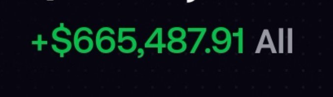 The image displays a green "+$665,487.91 All" text on a dark background, indicating a substantial all-time gain. This starkly contrasts with the post's mention of a -$65k PNL two months ago, highlighting a dramatic recovery or swing of over $730k in profit.