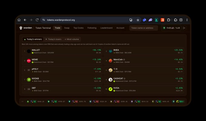 A screenshot of the wardenprotocol.org Token Terminal webpage displaying 'Today's winners' and 'Today's losers' lists, with WALLET, MEME, RHEA, POOLY, MarsCoin, NVDA, and CASHCAT visible.