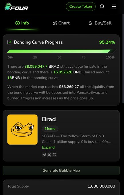 In this image, there is a cell phone with a screen displaying a message from someone named Brad asking for donations using PancakeSwap. The donation amount required is $BRAD but appears to be missing from the current funds. Someone has successfully donated $BRAD, and it's up to four people to catch up on the rest of the funds before they are done. The screen also displays information about the exchange rate in a bar graph, indicating that there are now 95.24% of the curve reached for this transaction. There is another message regarding generating a bubble map for PancakeSwap with $BRAD's name and description.