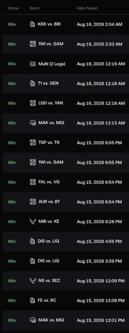 A betting history screen showing 15 consecutive "Win" results on Shuffle.com, with events ranging from August 15-16, 2026, including matchups like KRX vs. BRI, 1WI vs. GAM, LGD vs. YAN, and MAK vs. MGI, all marked as wins, illustrating the poster's successful betting streak.